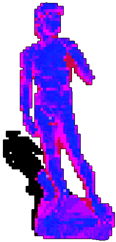 giro